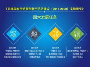 2018年中国物联网报告发布 又一个万亿级市场爆发